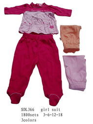 福州榮登貿易 一站式兒童套裝、鞋帽與服飾零售批發(fā)專家